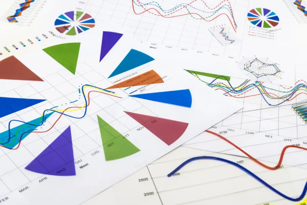 Graphiques colorés avec camemberts et lignes.